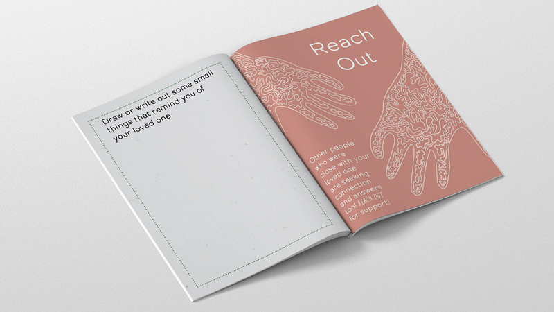 A single spread with worksheets in the Care for You Journal.